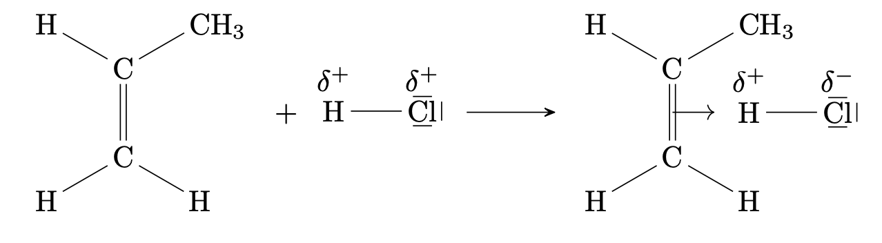 plus I Effekt Reaktionsgeschwindigkeit